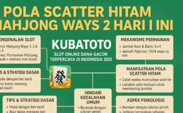 Kubatoto real