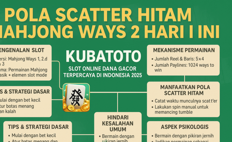 Kubatoto real